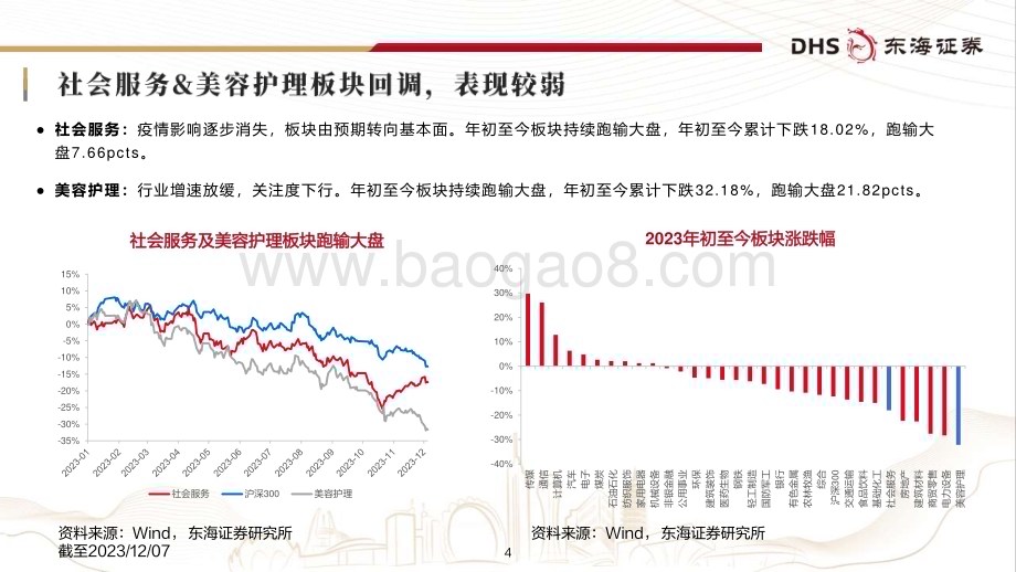 20231221_东海证券_美容护理&社会服务行业年度策略：渐进复苏把握强α及细分β机遇_42页.pdf_第4页