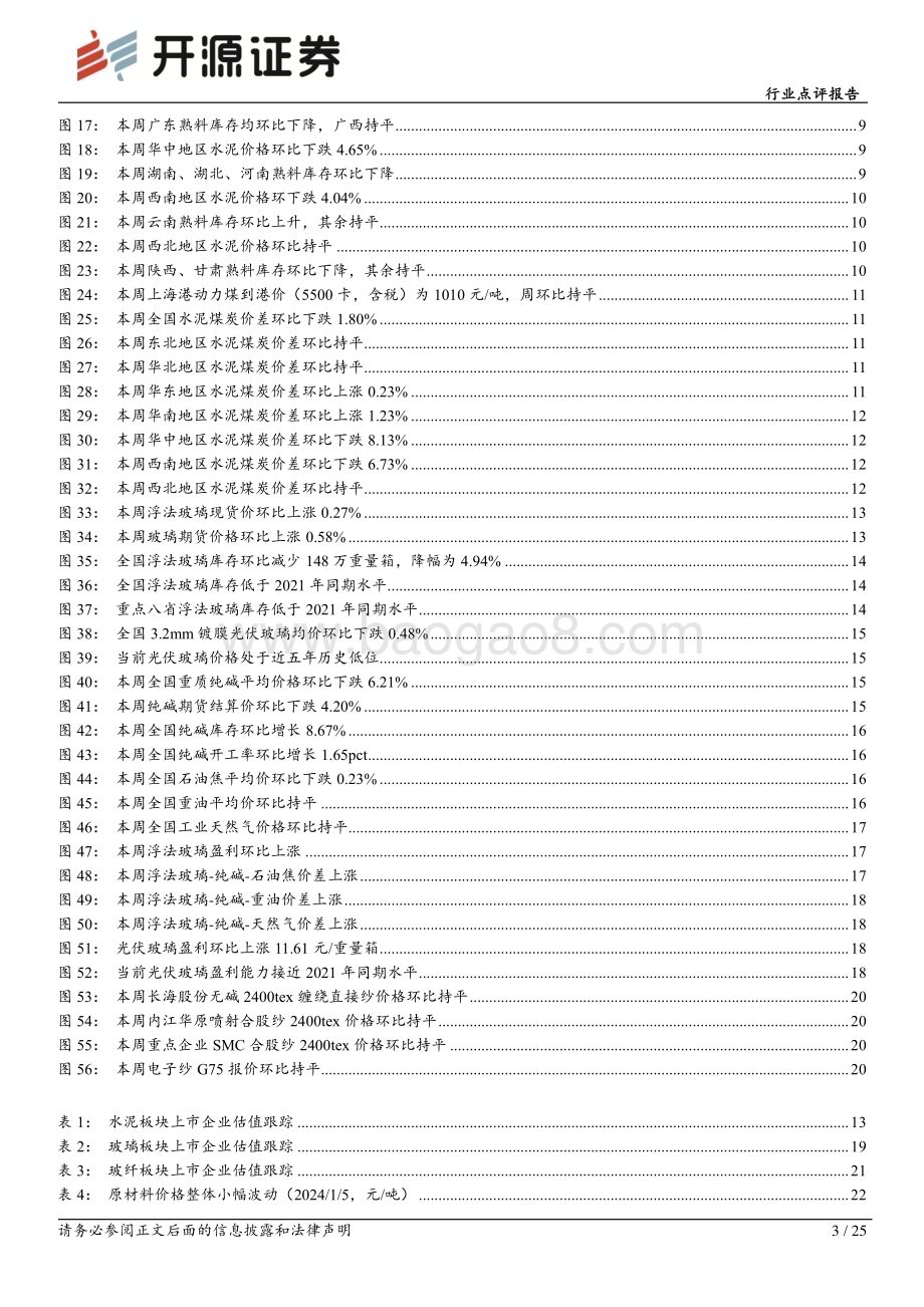 20240108_开源证券_建筑材料行业点评报告：深圳城中村细则叠加PSL重启关注建材底部机会_25页.pdf_第3页