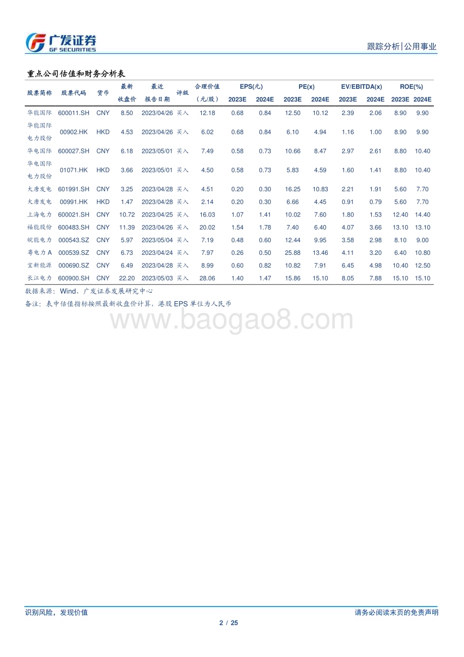 20230618_广发证券_公用事业行业证券研究报告：Q2火电超发但煤价骤降Q3进入“优优”组合_25页.pdf_第2页
