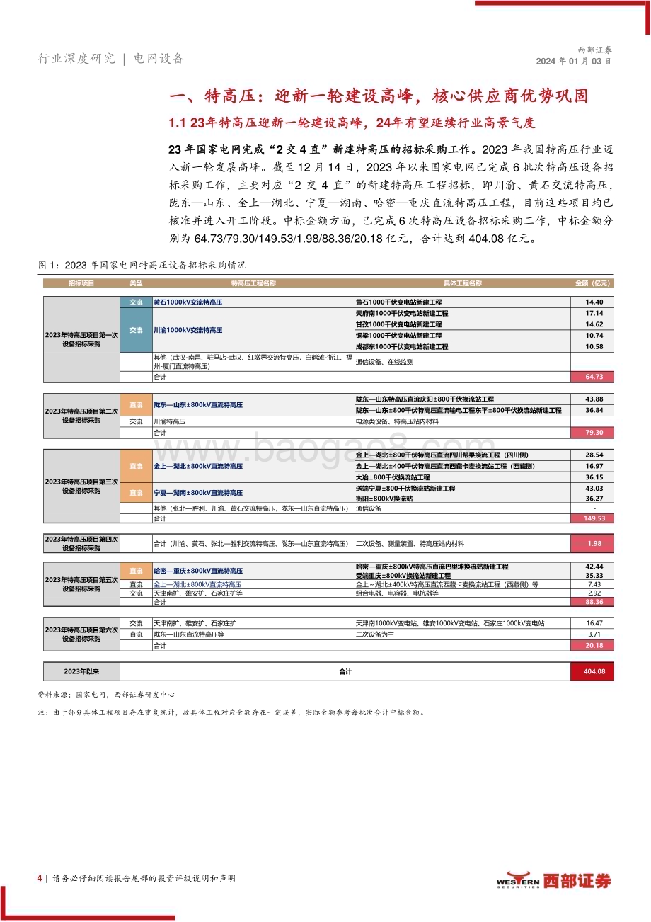 20240103_西部证券_2023年电网设备行业中标情况分析：特高压与主网设备快速增长电表中标额微增_21页.pdf_第4页