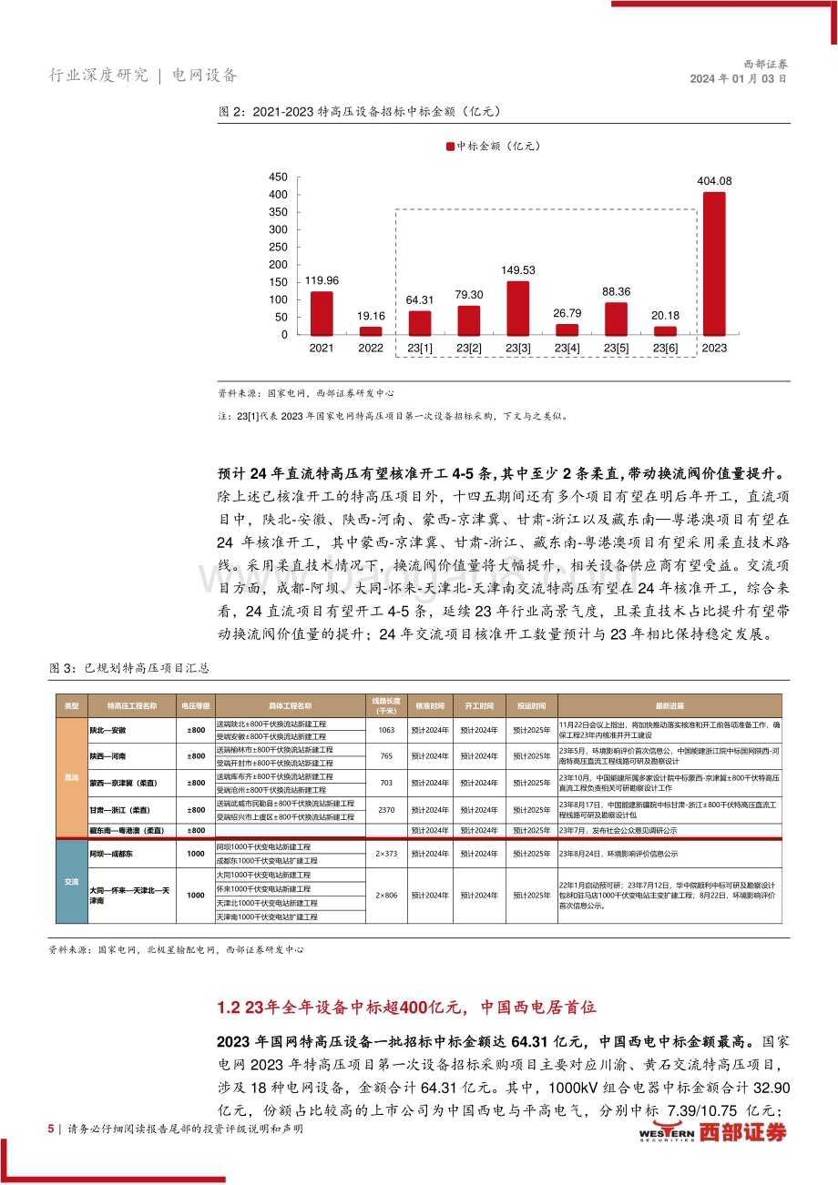 20240103_西部证券_2023年电网设备行业中标情况分析：特高压与主网设备快速增长电表中标额微增_21页.pdf_第5页
