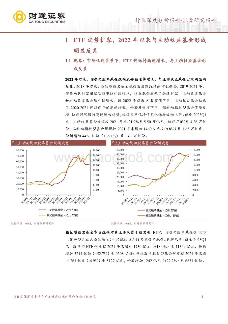 20230616_财通证券_非银金融行业深度分析报告：公募基金行业深度报告ETF有望成为券商财富管理转型破局的工具_23页.pdf_第4页