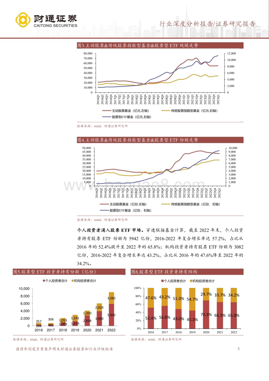 20230616_财通证券_非银金融行业深度分析报告：公募基金行业深度报告ETF有望成为券商财富管理转型破局的工具_23页.pdf_第5页
