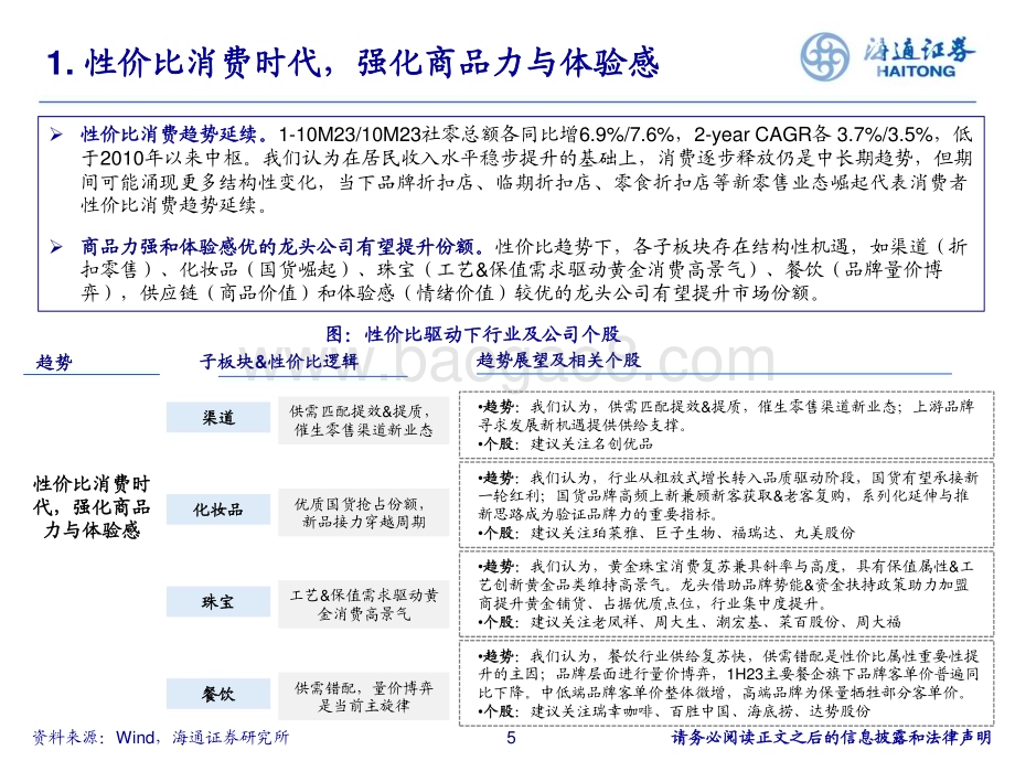 20231212_海通证券_批零社服行业2024年投资策略：性价比消费与出海品牌和服务新机遇_35页.pdf_第5页