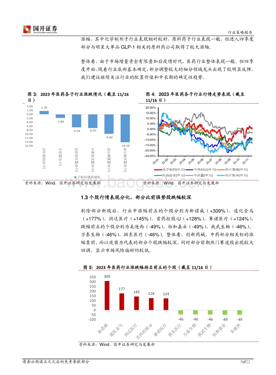 20231204_国开证券_医药生物行业2024年年度策略报告：稳步前行关注确定性趋势_22页.pdf_第5页