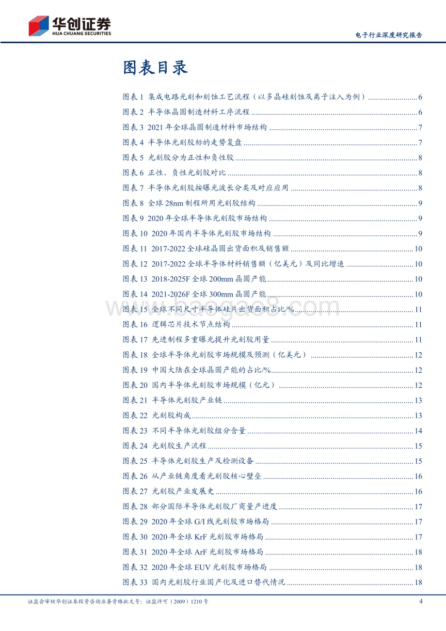 20230628_华创证券_电子行业深度研究报告：光刻胶半导体国产替代核心材料国内厂家有望迎来发展新阶段_26页.pdf_第4页