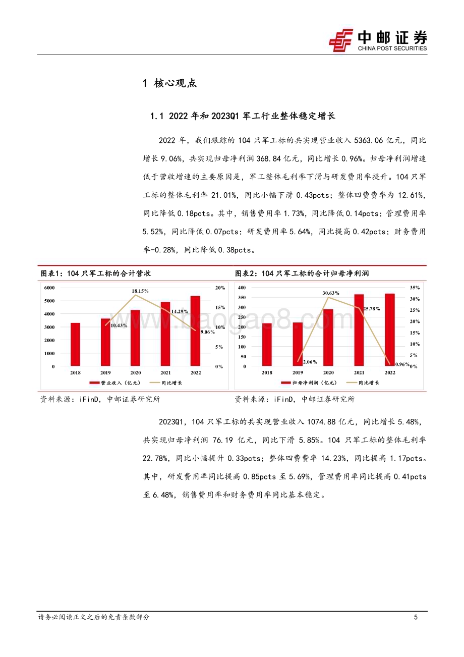 20230504_中邮证券_国防军工行业证券研究报告：军工行业整体稳定增长关注新技术、新产品、新市场_24页.pdf_第5页