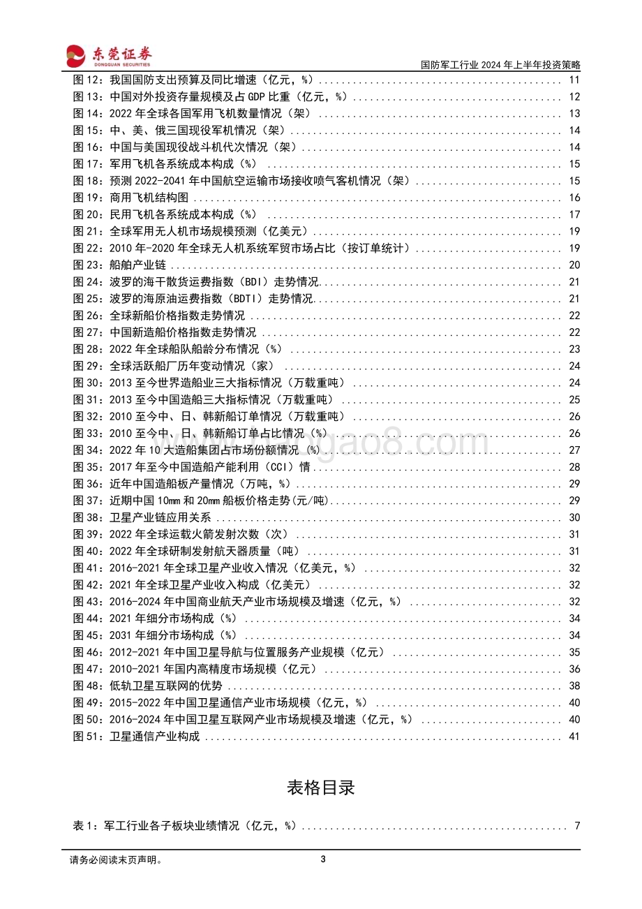 20231206_东莞证券_国防军工行业2024年上半年投资策略：估值低位成长再起航_44页.pdf_第3页
