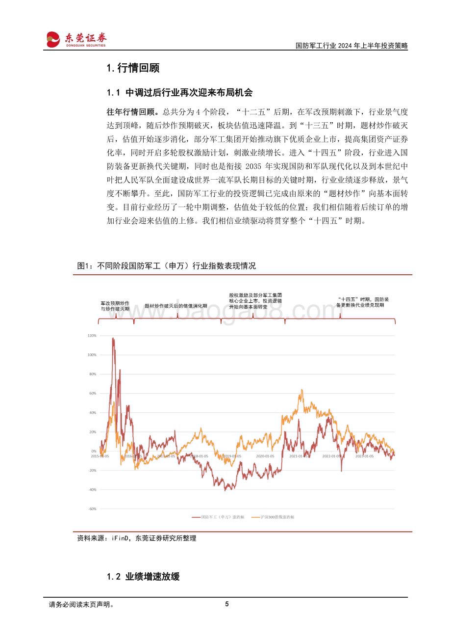 20231206_东莞证券_国防军工行业2024年上半年投资策略：估值低位成长再起航_44页.pdf_第5页