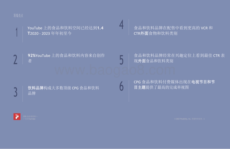 20240107_Pixability_视频行业：2023年YouTube网网电视CTV视频广告宣传_38页.pdf_第3页