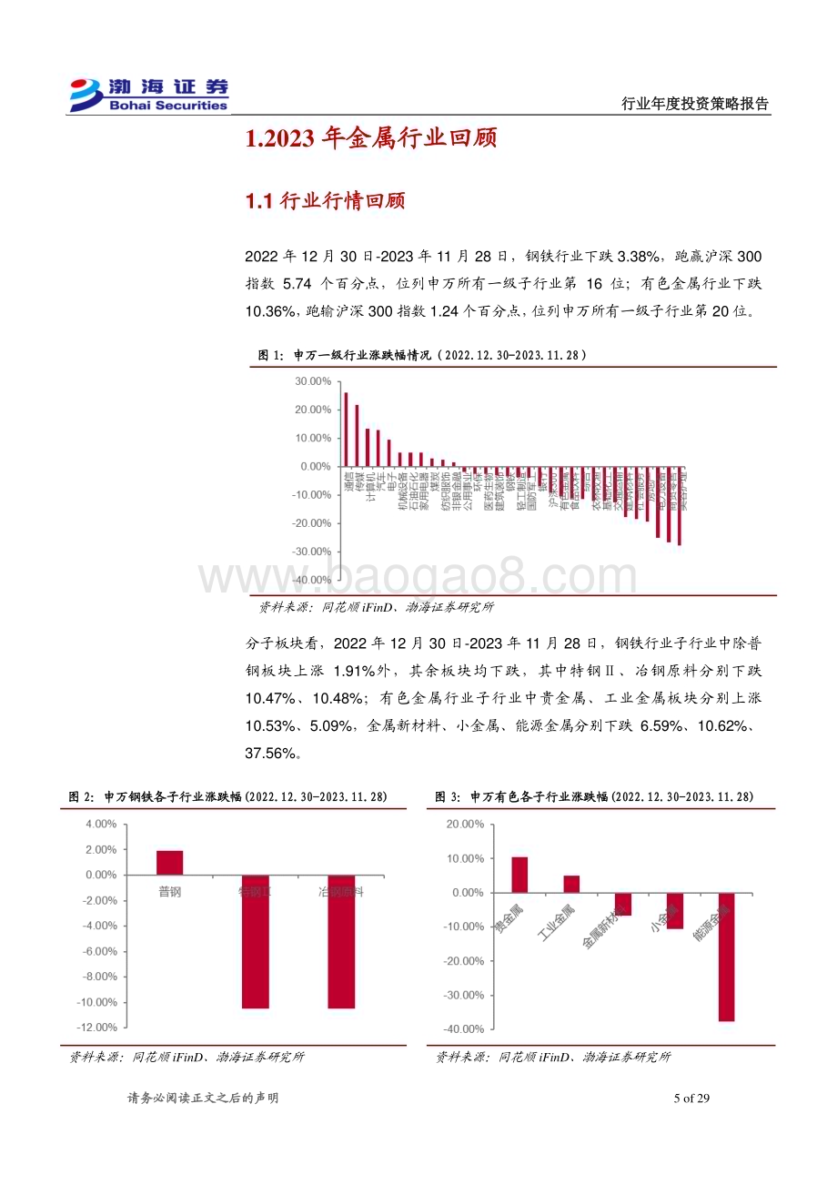 20231201_渤海证券_金属行业2024年度投资策略报告：关注黄金配置区间看好3C用钛相关机会_29页.pdf_第5页