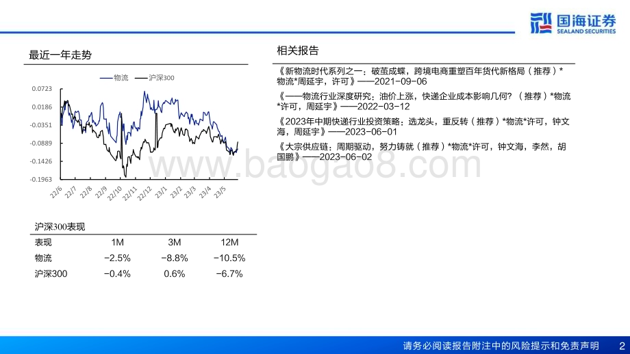 20230619_国海证券_快运行业投资框架：快运行业深度报告直营格局拐点加盟强成长性_52页.pdf_第2页