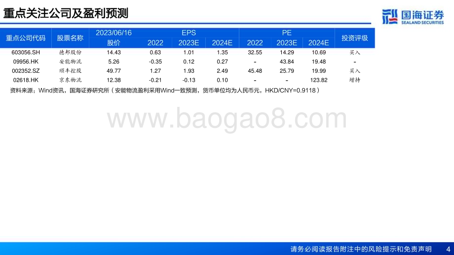 20230619_国海证券_快运行业投资框架：快运行业深度报告直营格局拐点加盟强成长性_52页.pdf_第4页