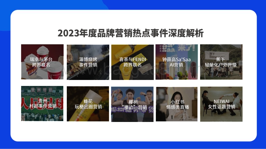 20231231_微播易_营销行业：2023年度品牌热点营销事件盘点解析_76页.pdf_第4页