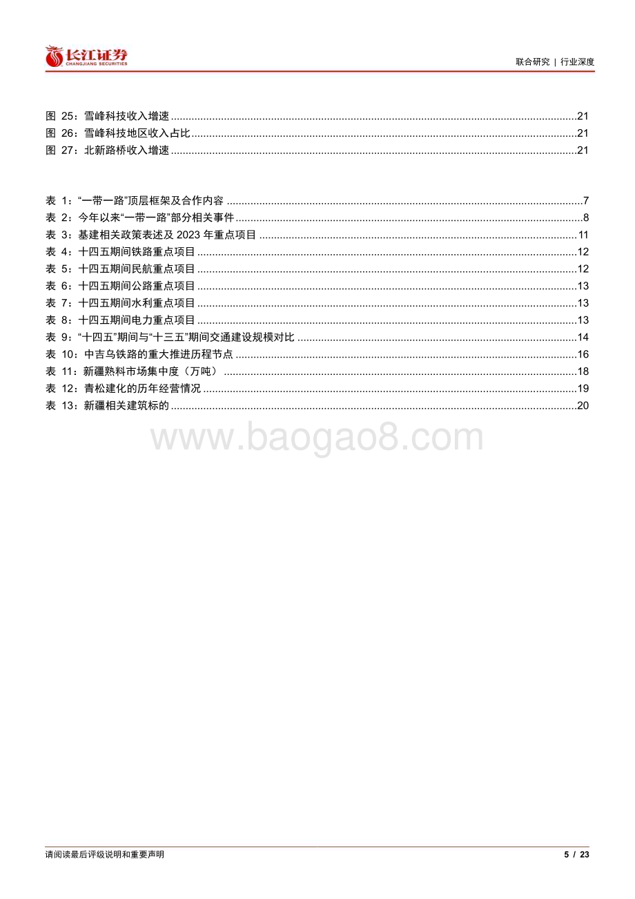 20230508_长江证券_建筑工程行业证券研究报告：从中吉乌铁路看“一带一路”背景下新疆区域投资机会_24页.pdf_第5页