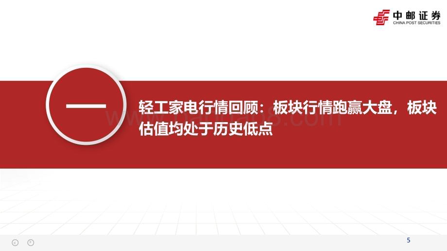 20231231_中邮证券_轻工家电行业2024年年度策略：稳步前行探寻新发展_46页.pdf_第5页