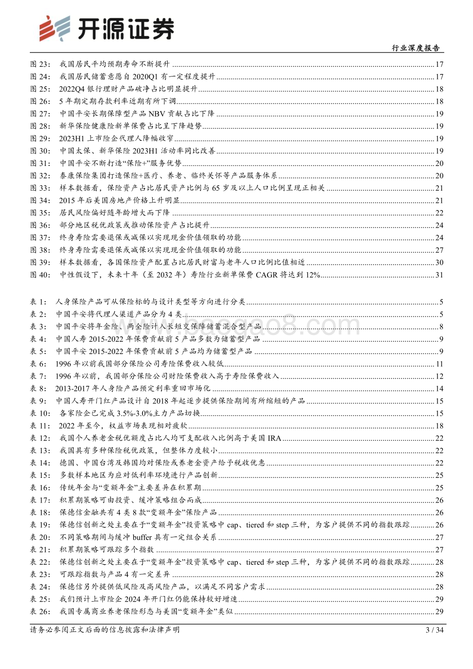 20240102_开源证券_保险行业储蓄型保险产品空间深度研究报告：供需两端改善确定性强储蓄型产品有望成新动能_34页.pdf_第3页