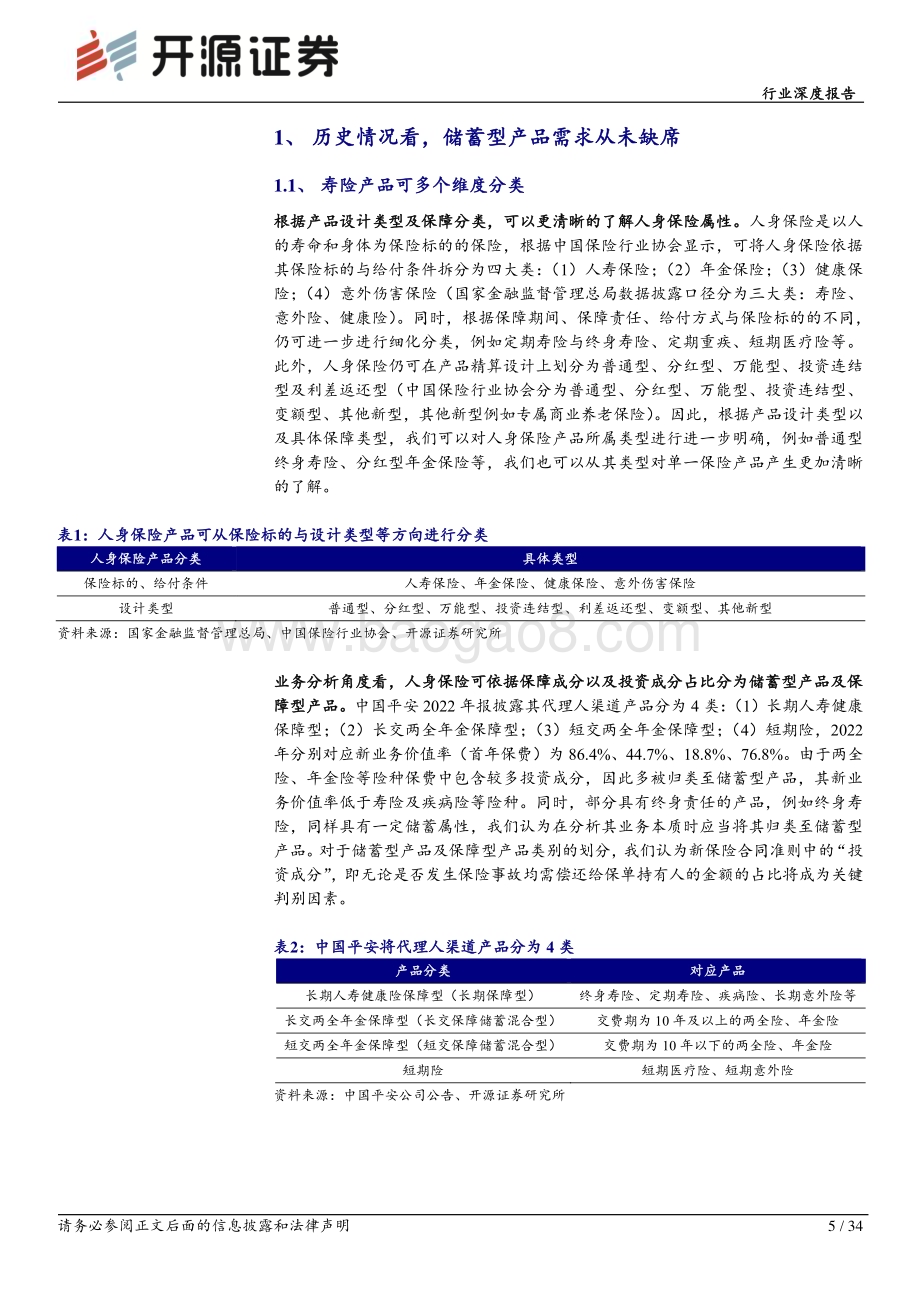20240102_开源证券_保险行业储蓄型保险产品空间深度研究报告：供需两端改善确定性强储蓄型产品有望成新动能_34页.pdf_第5页