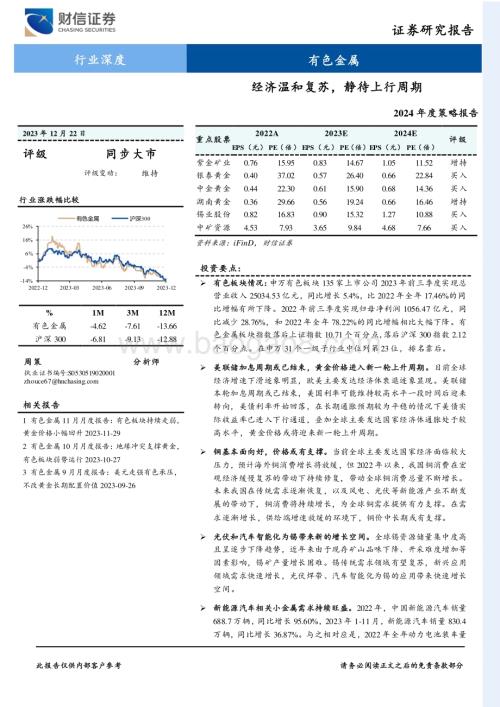 20231222_财信证券_有色金属行业2024年度策略报告：经济温和复苏静待上行周期_28页.pdf