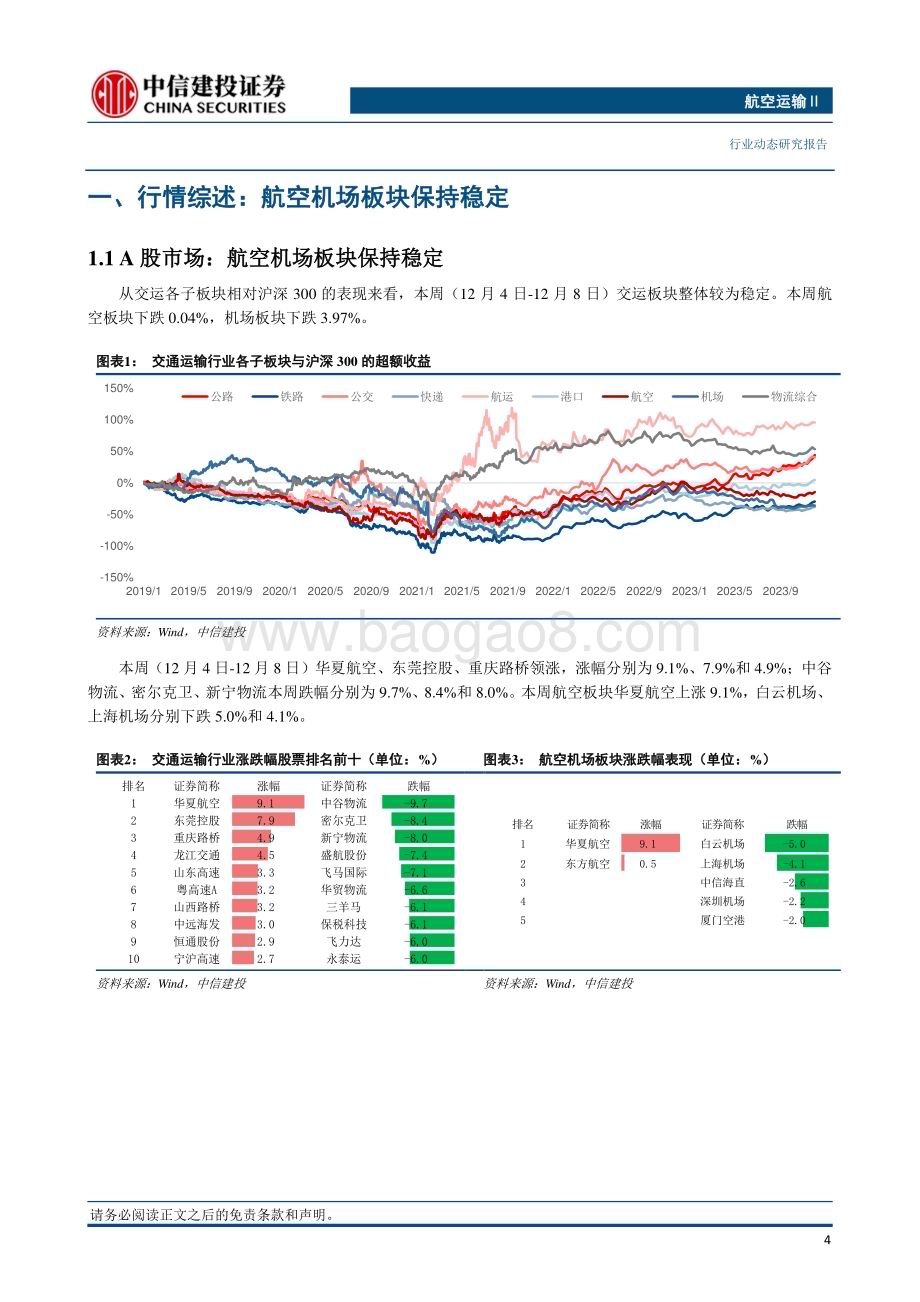 20231210_中信建投_航空运输行业：阶段性减免来华签证费新加坡与中国将实施30天互免签证_25页.pdf_第5页