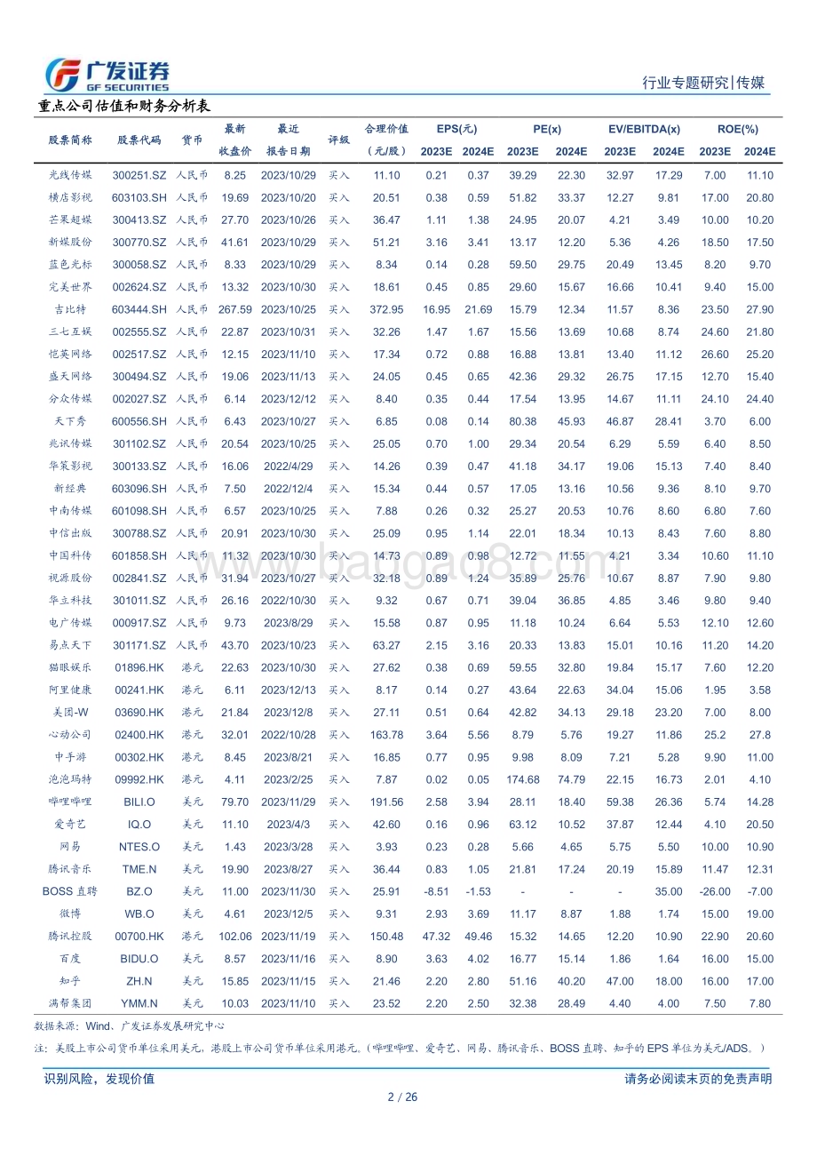 20231221_广发证券_传媒行业：向MR迈进期待行业突破_26页.pdf_第2页