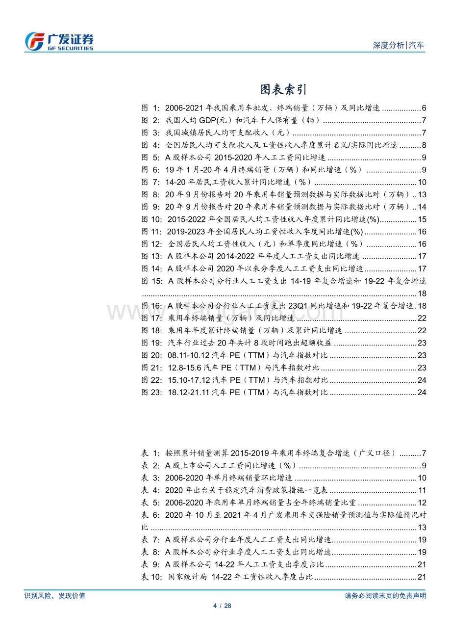 20230505_广发证券_汽车行业证券研究报告：乘用车行业需求探讨23年Q1工资增速修复有加速的信号_29页.pdf_第4页