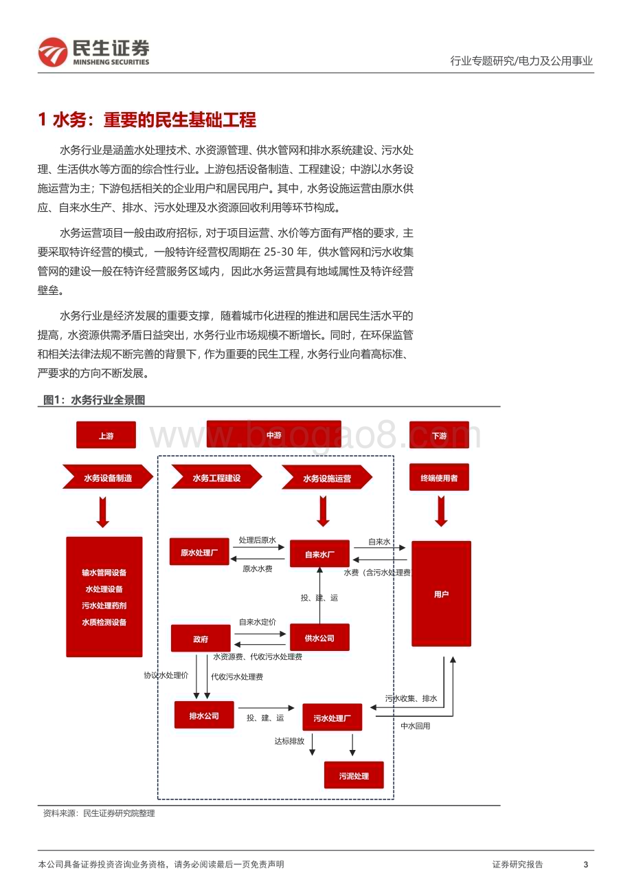 20240108_民生证券_环保行业专题报告：水务行业全景图_33页.pdf_第3页