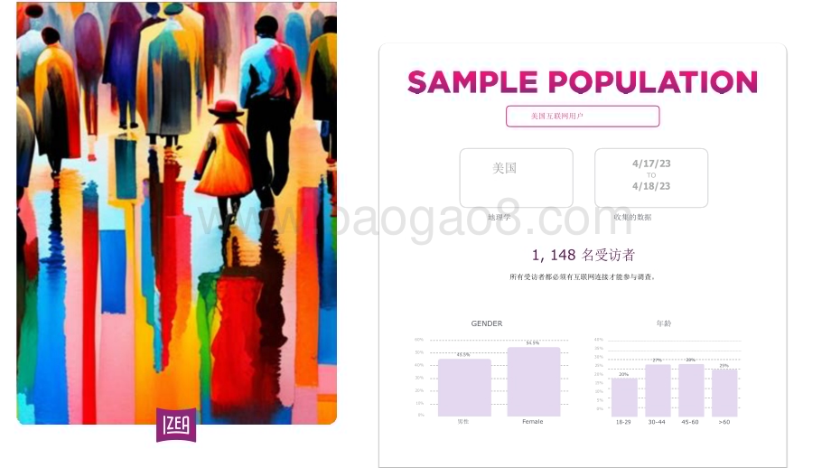 20240103_IZEA_人工智能行业：2023人工智能影响力调研报告（英译中）_31页.pdf_第3页