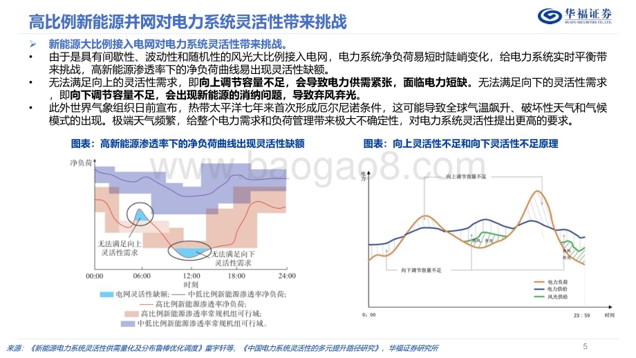 20231219_华福证券_公用事业行业2024年度策略：浪潮已至把握电改投资机遇_34页.pdf_第5页
