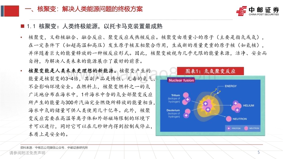 20231129_中邮证券_军工行业核聚变：技术升级和产业投资共振人类终极能源渐行渐近_54页.pdf_第5页