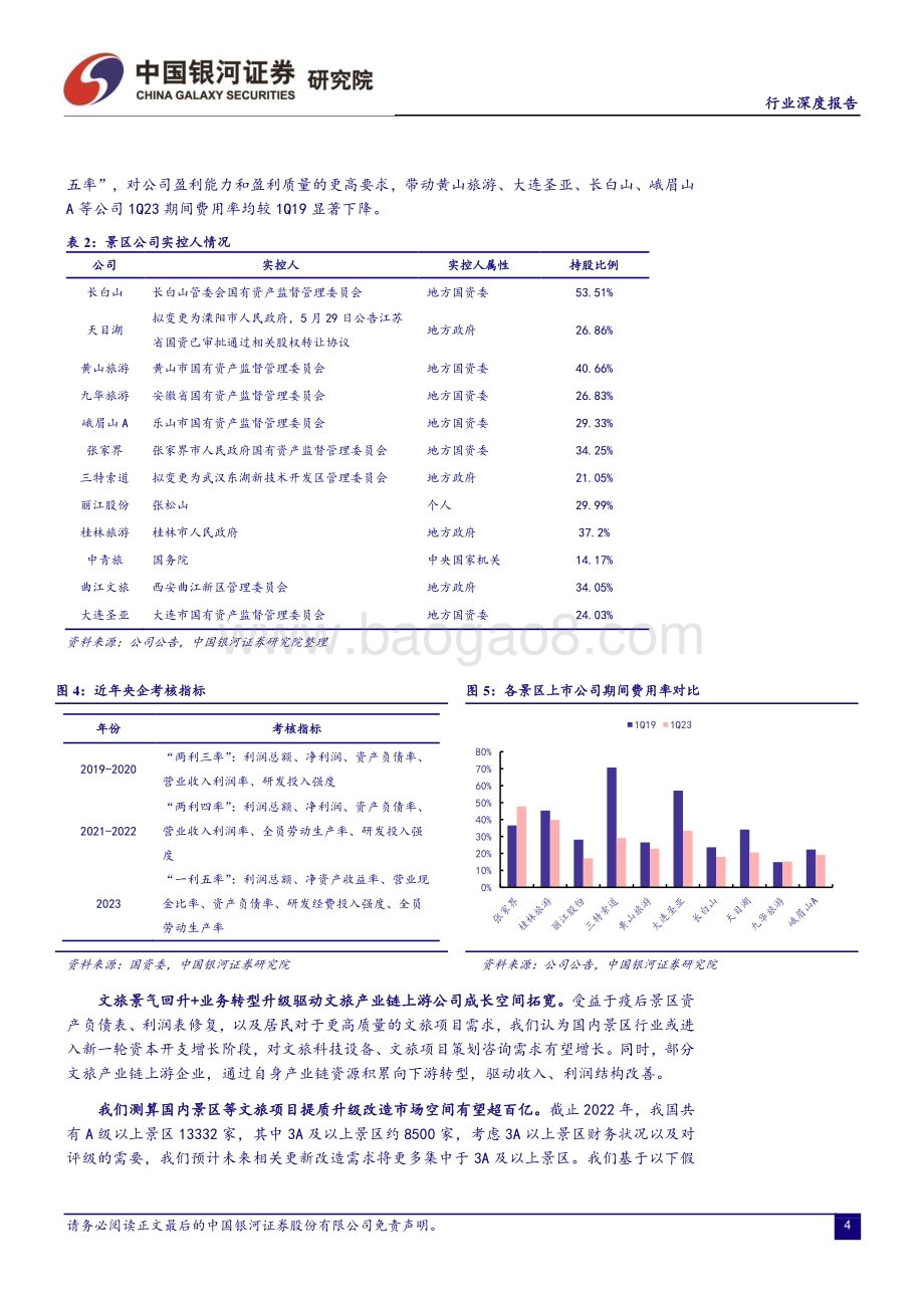 20230626_银河证券_社会服务行业：聚焦景气提升的细分小行业龙头关注顺周期赛道龙头的估值修复机会_22页.pdf_第5页
