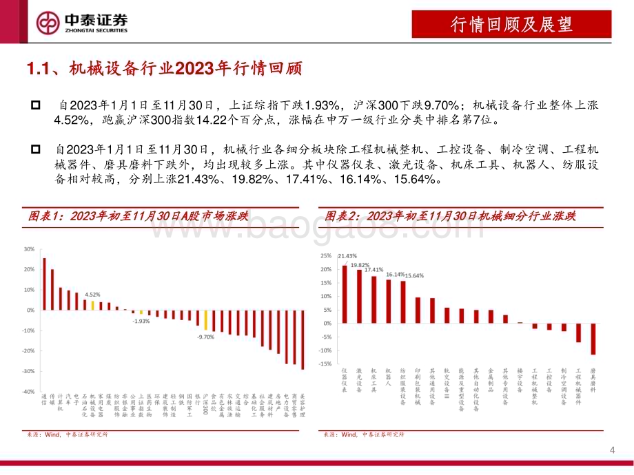 20231211_中泰证券_机械行业2024年投资策略：聚焦“新”成长关注顺周期_50页.pdf_第4页