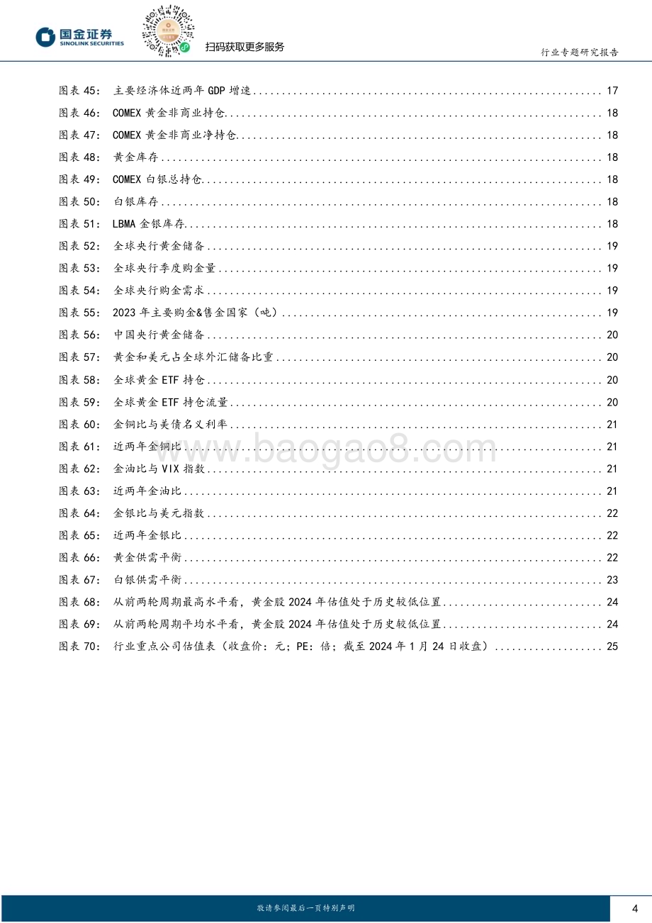 20240125_国金证券_贵金属行业：美联储或提前放缓缩表黄金股主升浪时点渐近_27页.pdf_第4页