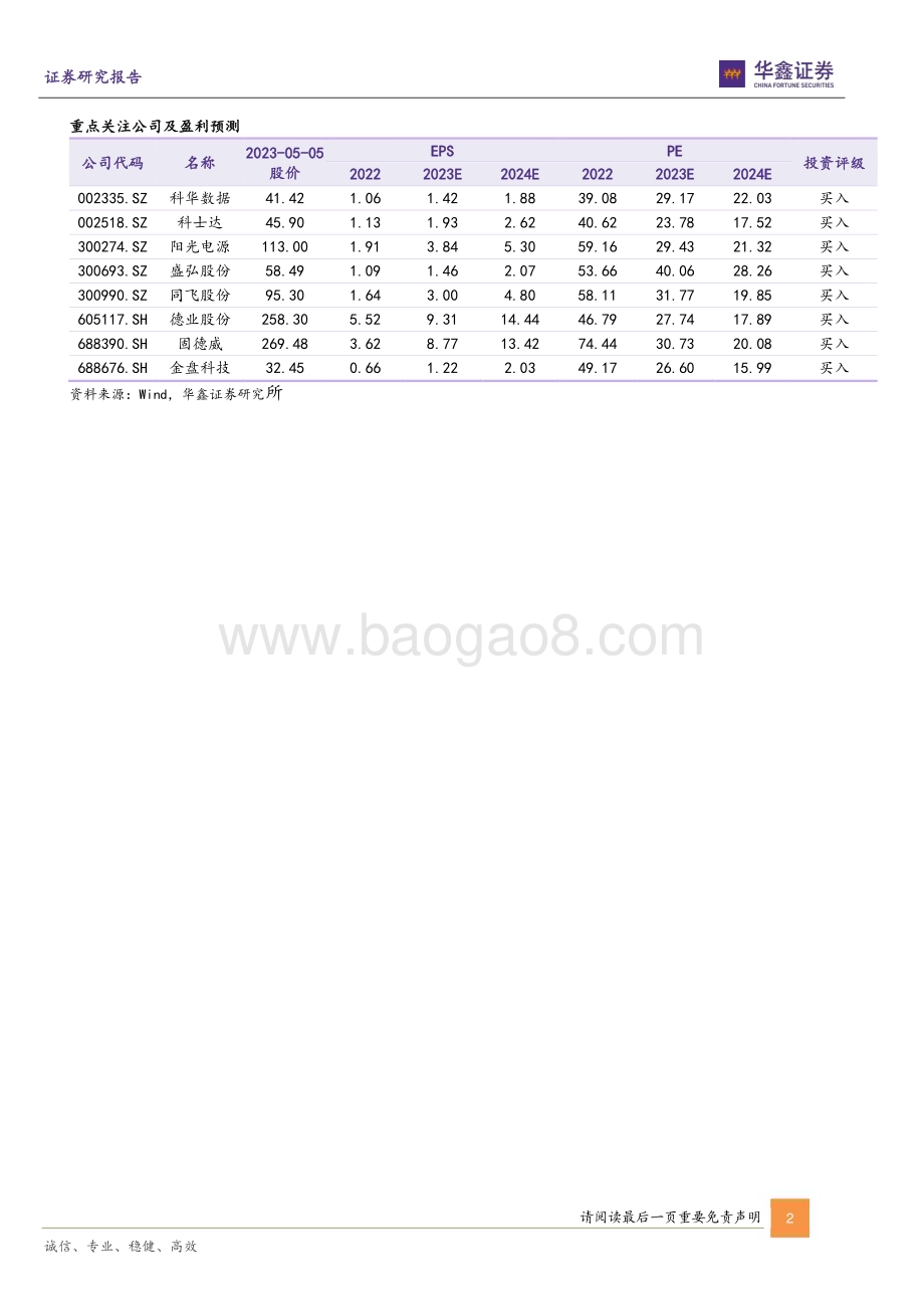 20230505_华鑫证券_电力设备行业证券研究报告：储能板块2022年报业绩综述产业峥嵘初露业绩高增兑现_19页.pdf_第2页
