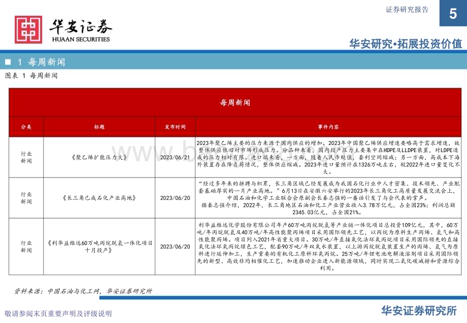 20230626_华安证券_基础化工行业证券研究报告：卫星化学及烯烃行业周度动态跟踪_34页.pdf_第5页