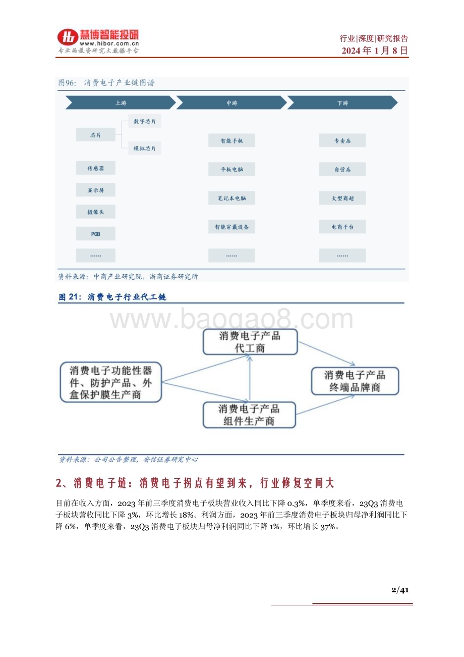 20240108_慧博智能投研_消费电子行业深度：产业链核心环节分析及相关公司深度梳理_41页.pdf_第2页