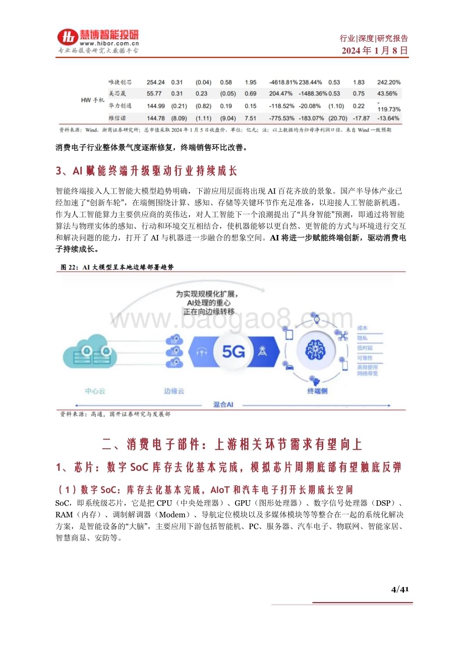 20240108_慧博智能投研_消费电子行业深度：产业链核心环节分析及相关公司深度梳理_41页.pdf_第4页