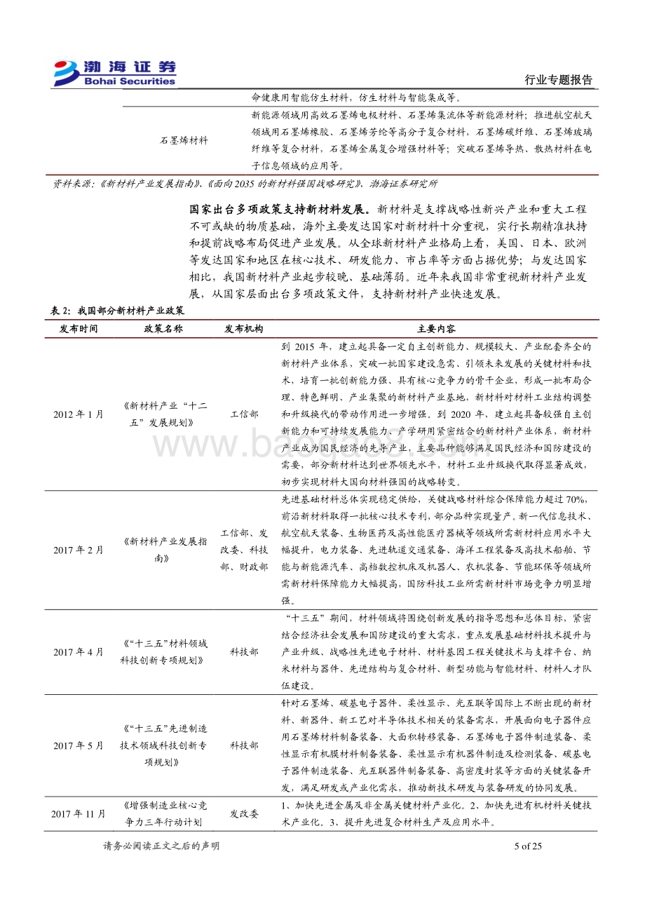 20231219_渤海证券_天津新材料行业专题报告：政策支持+科创优势天津新材料迎风起航_25页.pdf_第5页