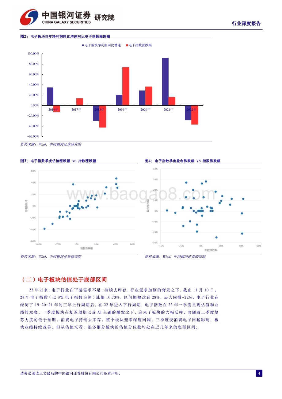 20231206_银河证券_电子行业：深度“智能化”深度“国产化”电子行业迎来新周期_62页.pdf_第4页