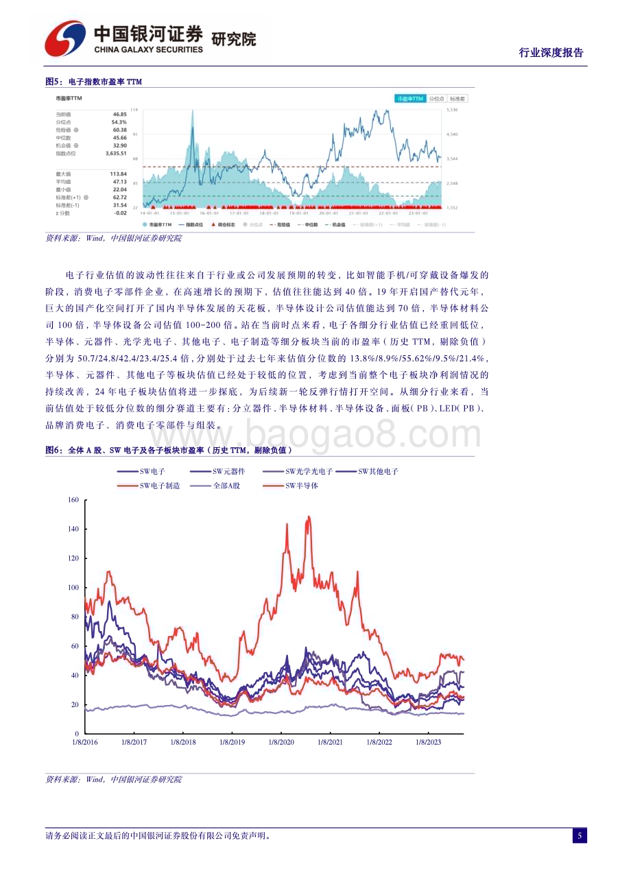 20231206_银河证券_电子行业：深度“智能化”深度“国产化”电子行业迎来新周期_62页.pdf_第5页
