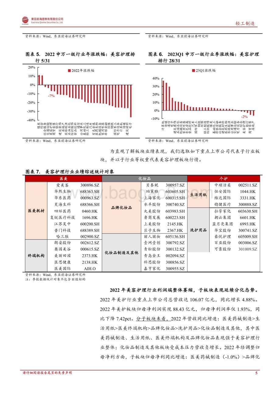 20230707_东亚前海证券_美容护理行业2022&2023Q1业绩综述：盈利企稳、复苏持续美护长期配置价值突显_28页.pdf_第5页