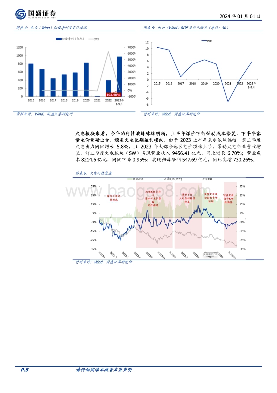 20240101_国盛证券_2024年电力行业投资策略：“火”电重估“水”到渠成“核”力全开_41页.pdf_第5页