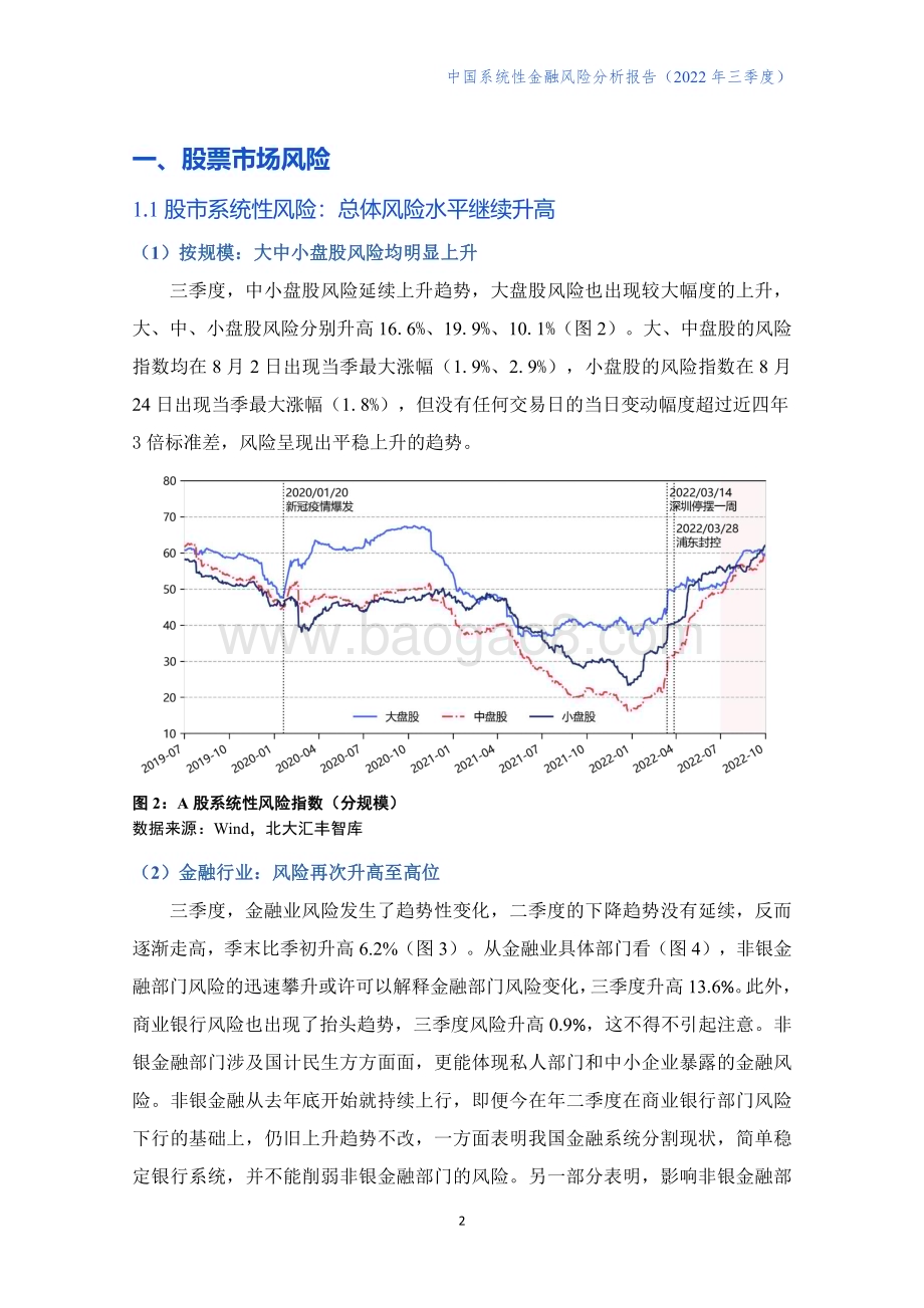 20231207_北大汇丰智库_金融行业：2022年三季度中国系统性金融风险分析报告_23页.pdf_第4页