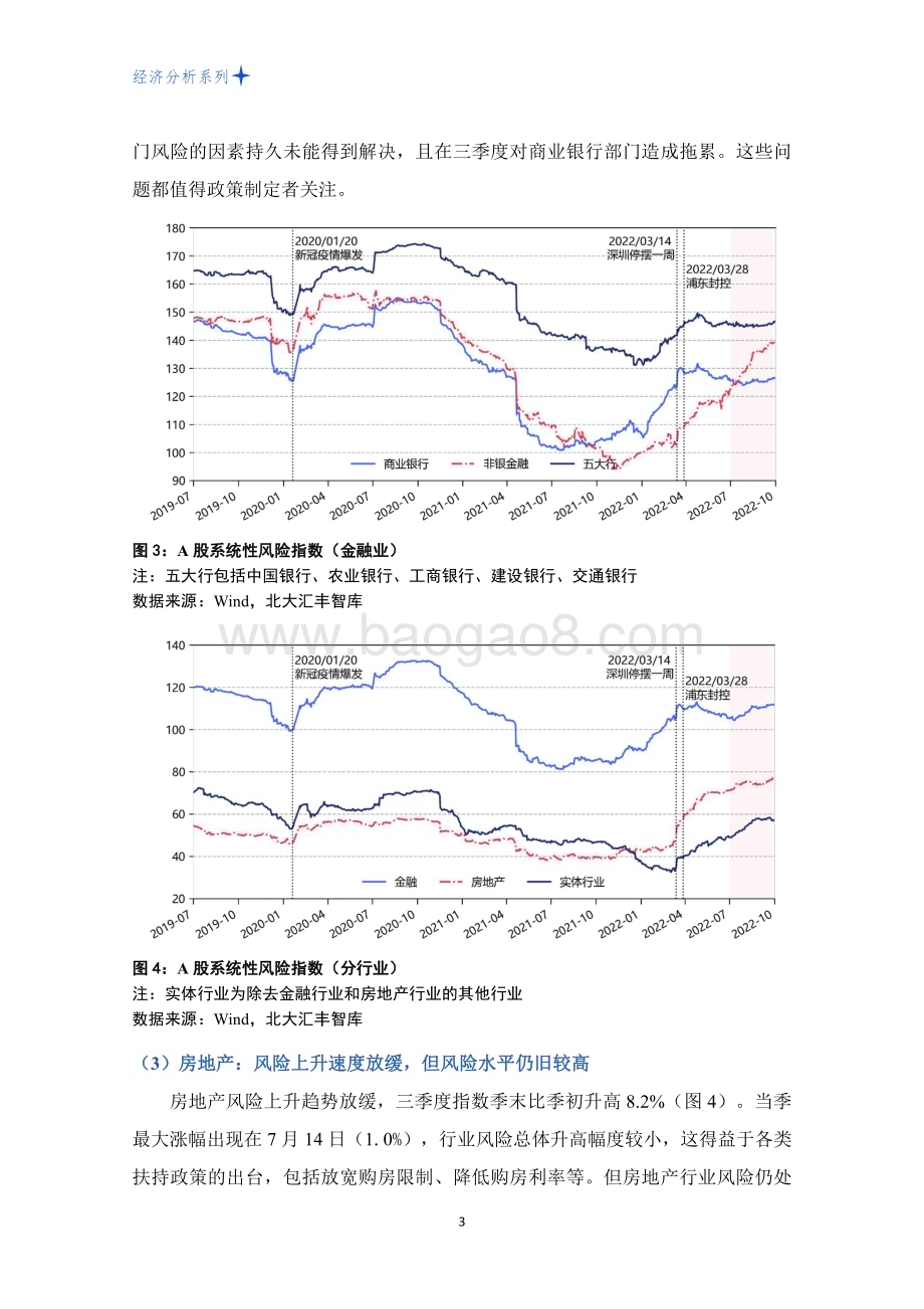 20231207_北大汇丰智库_金融行业：2022年三季度中国系统性金融风险分析报告_23页.pdf_第5页