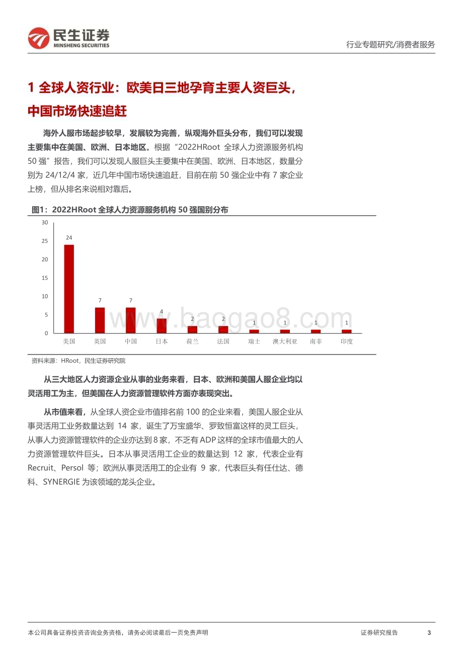 20230506_民生证券_人力资源行业深度报告（二）：追寻海外人服龙头成长足迹探求国内灵活用工成长空间_55页.pdf_第3页