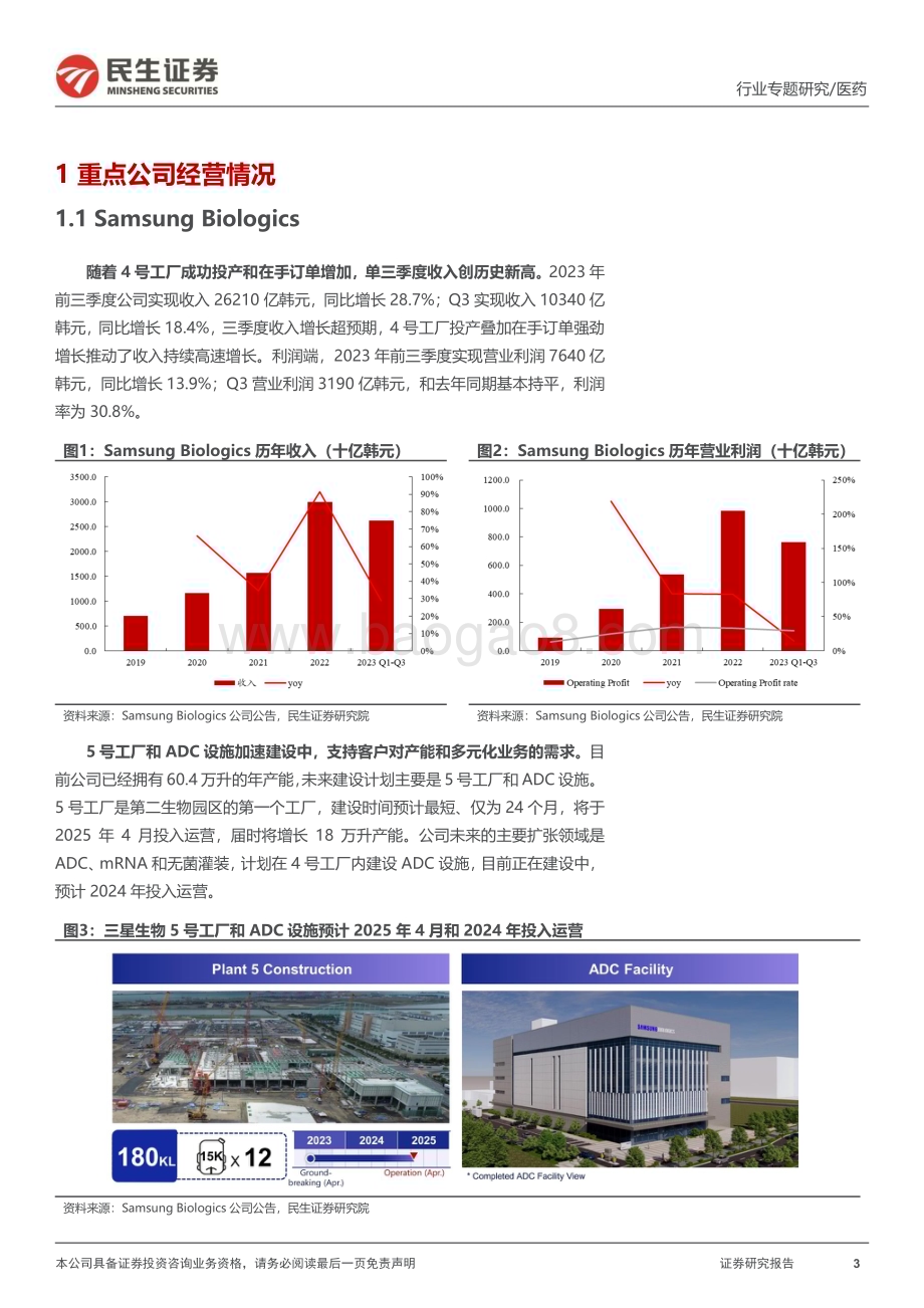 20231213_民生证券_海外CXO行业专题研究：2023年Q3回顾需求整体稳定静待行业拐点_23页.pdf_第3页