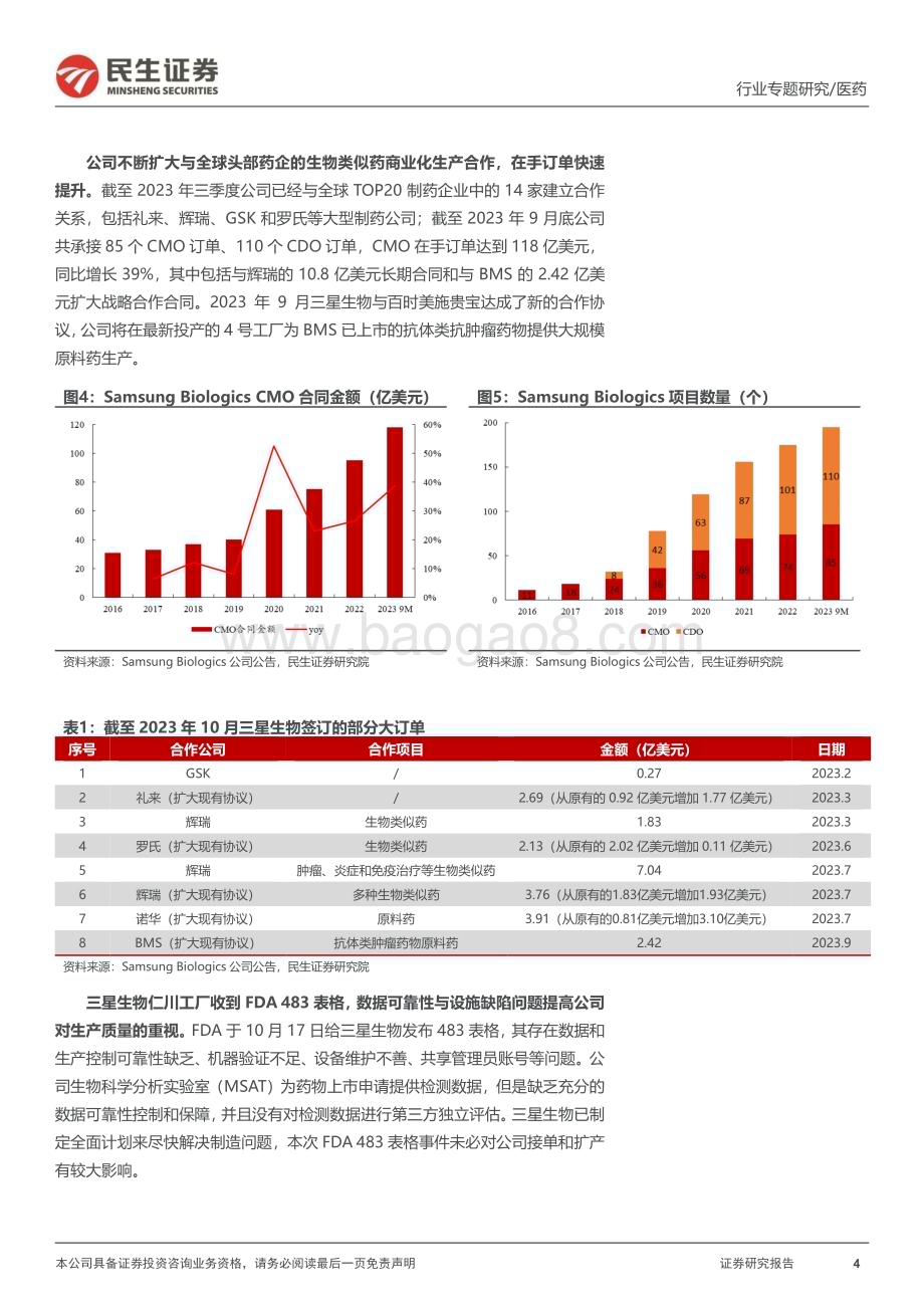 20231213_民生证券_海外CXO行业专题研究：2023年Q3回顾需求整体稳定静待行业拐点_23页.pdf_第4页