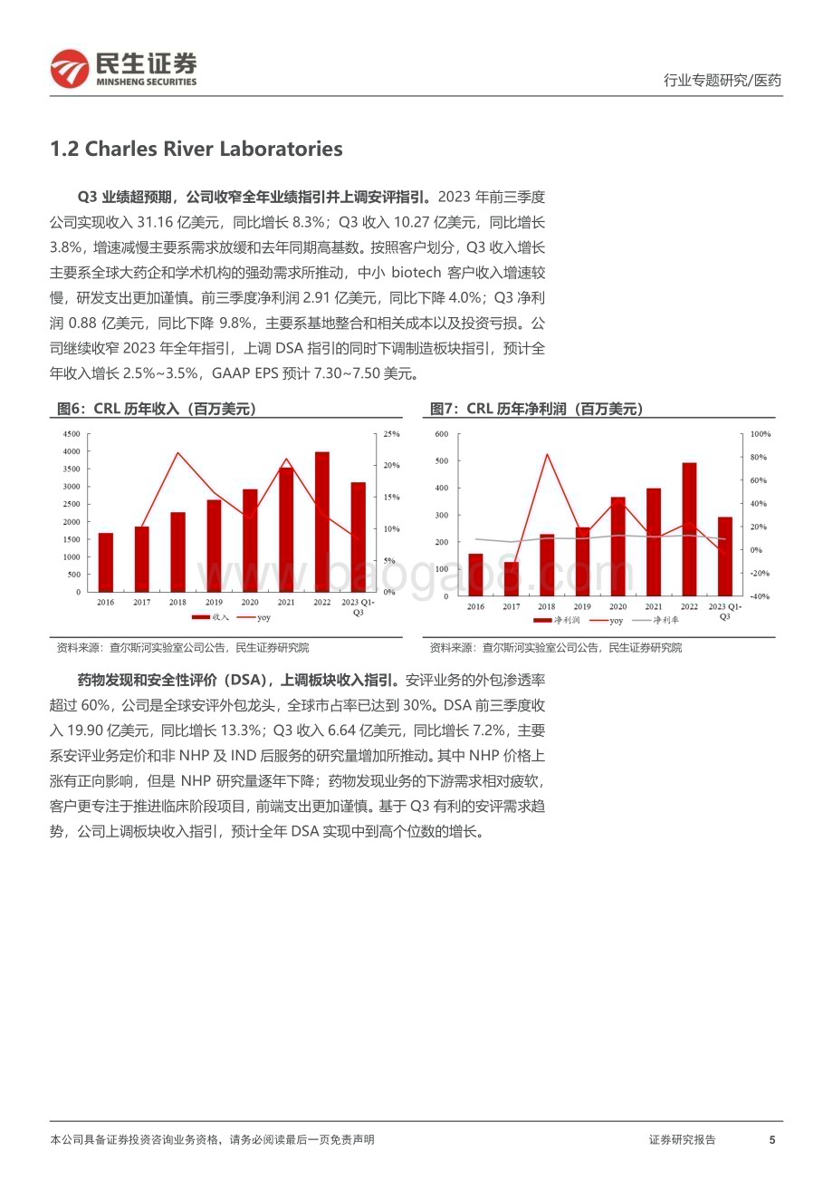 20231213_民生证券_海外CXO行业专题研究：2023年Q3回顾需求整体稳定静待行业拐点_23页.pdf_第5页