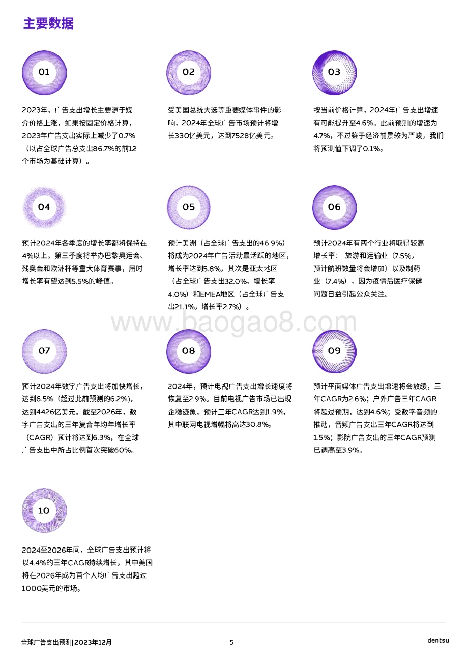 20231227_电通_传媒行业：2024年全球广告支出预测_33页.pdf_第5页