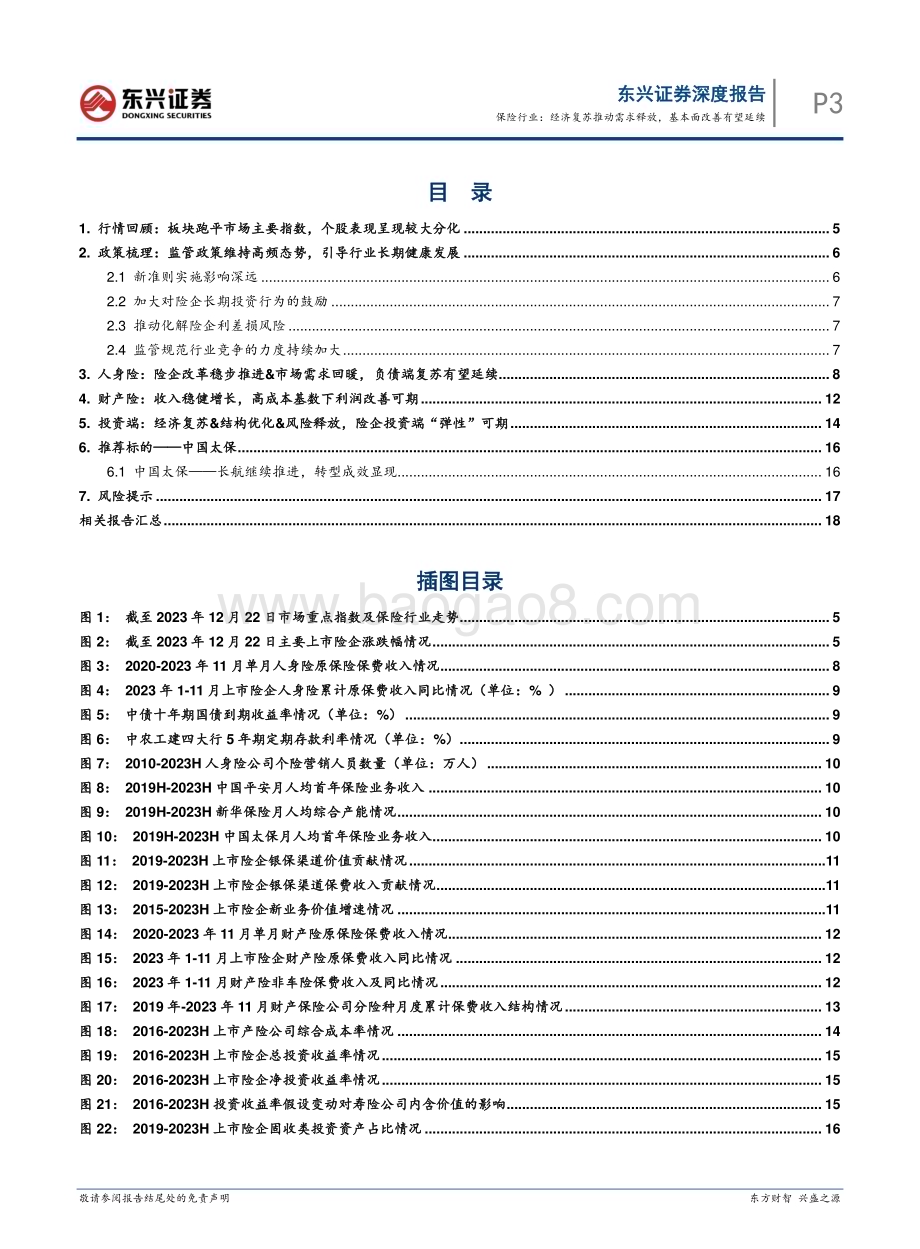 20231227_东兴证券_保险行业2024年投资展望：经济复苏推动需求释放基本面改善有望延续_20页.pdf_第3页